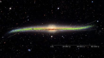 New research shows the Milky Way is S-shaped