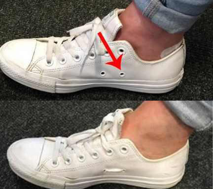 Purpose of the Holes on the Side of Shoes